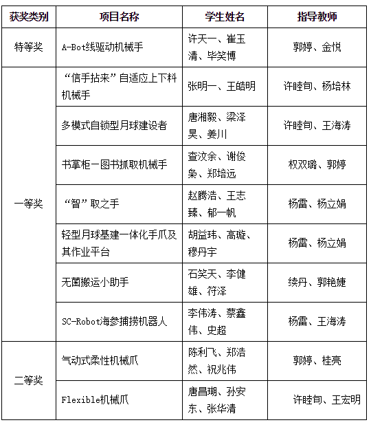 凯发娱乐