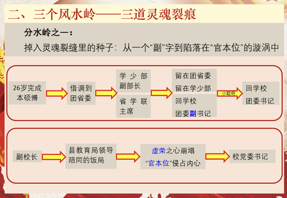 凯发娱乐