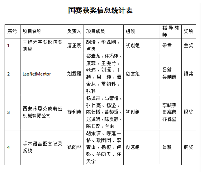 凯发娱乐