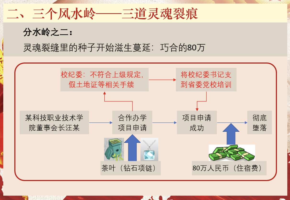 凯发娱乐