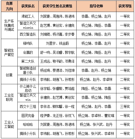 凯发娱乐