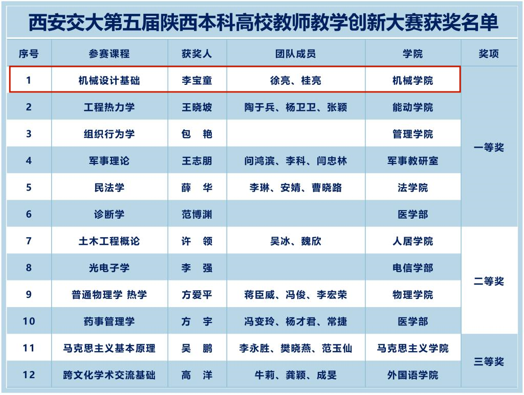 凯发娱乐