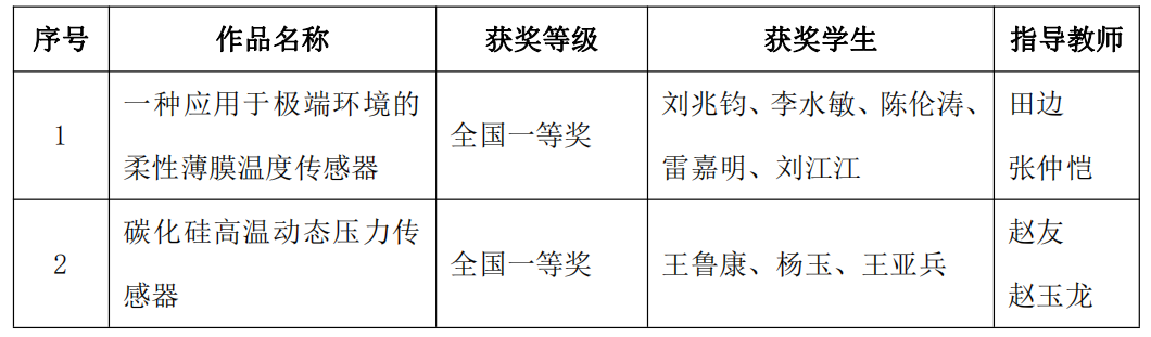 凯发娱乐