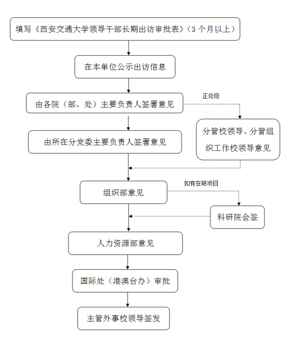 凯发娱乐