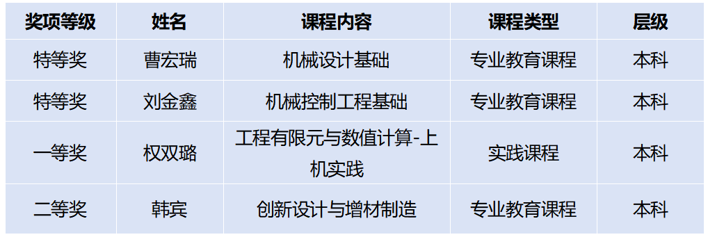 凯发娱乐