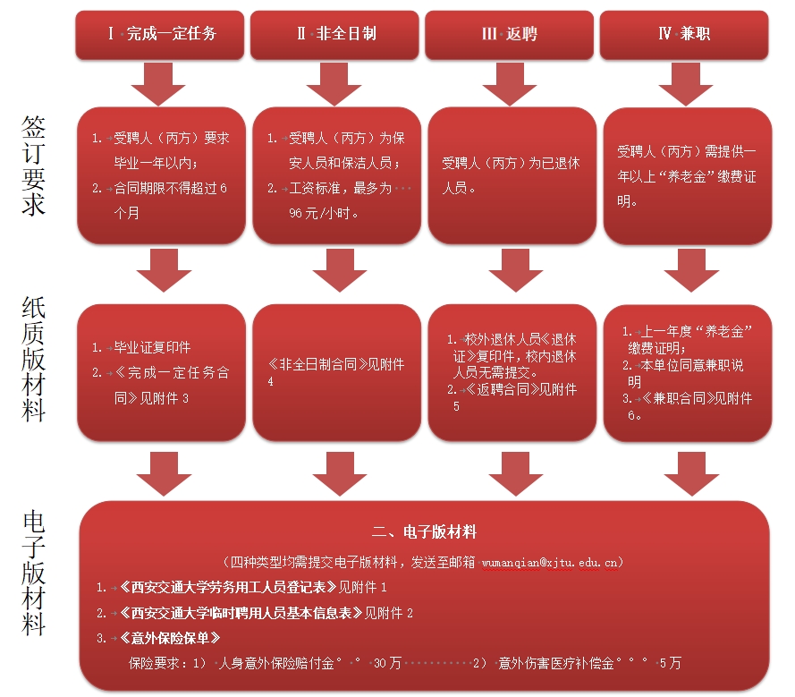 凯发娱乐