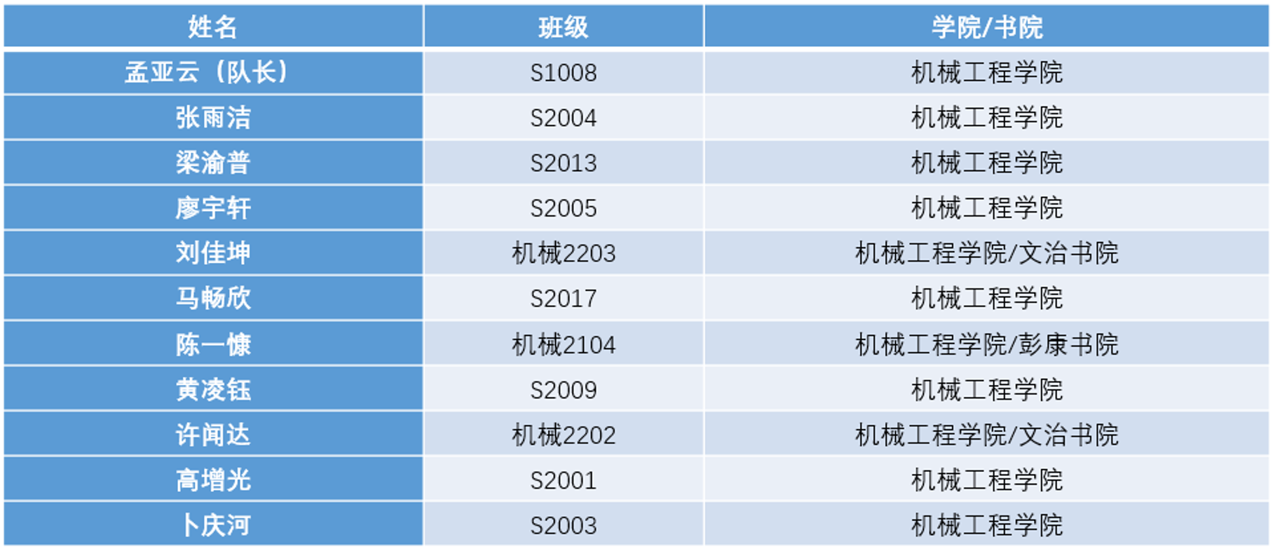 凯发娱乐