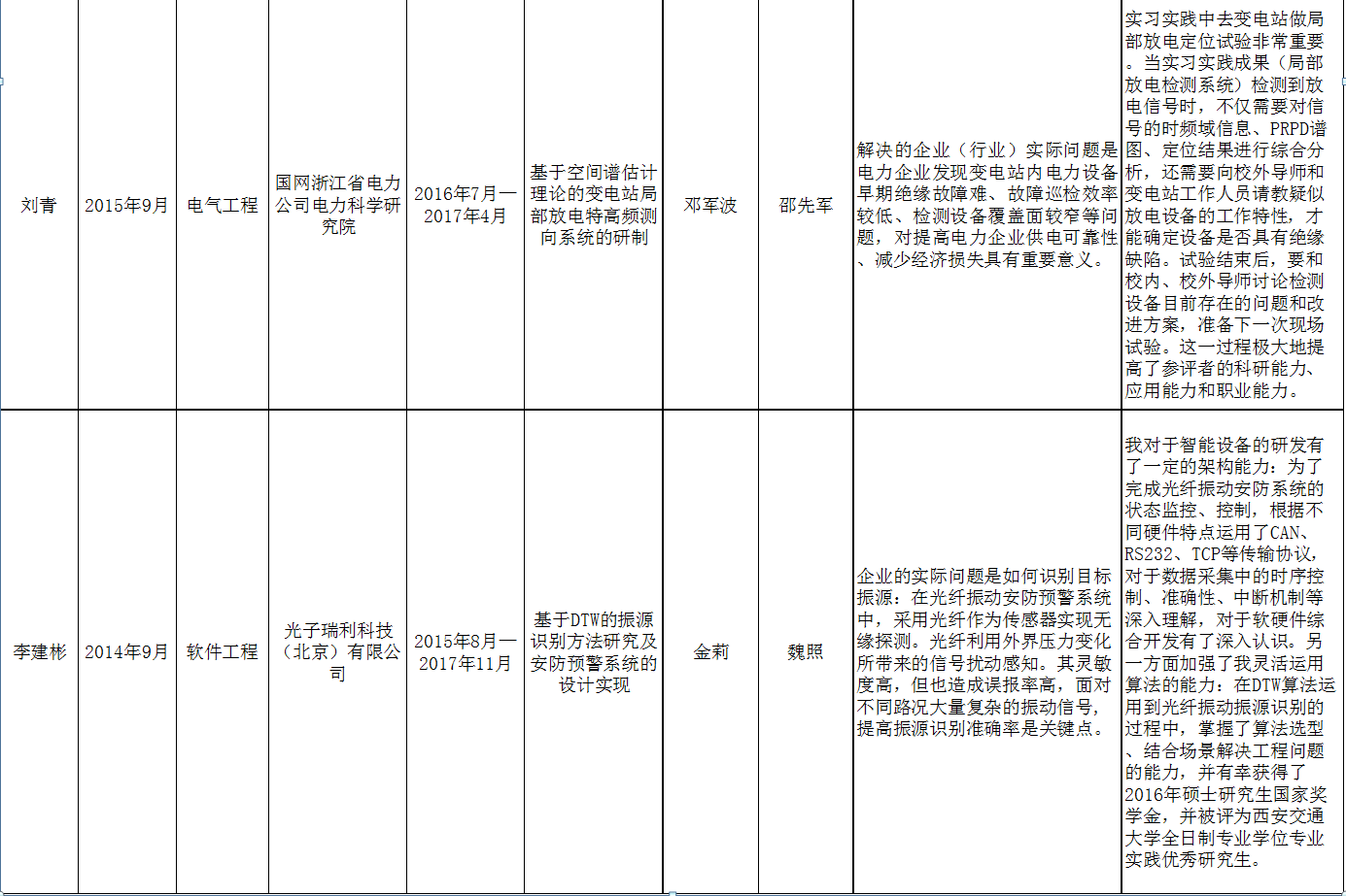 凯发娱乐