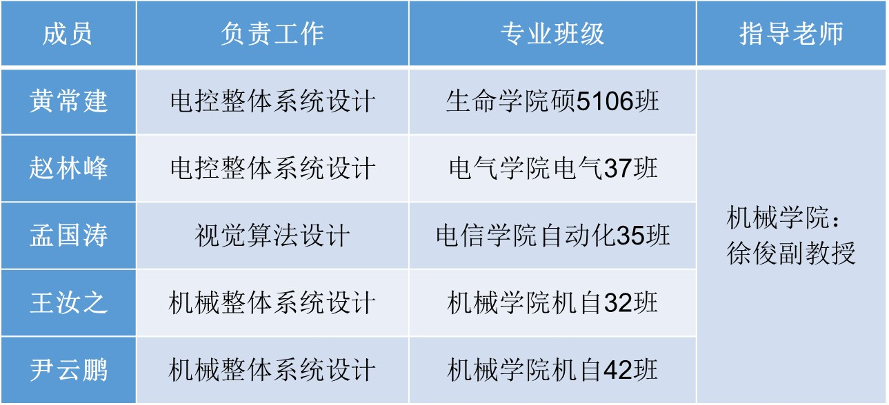 凯发娱乐