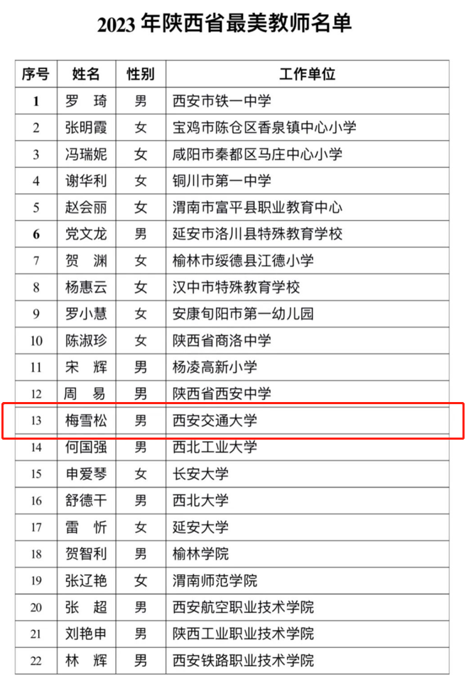 凯发娱乐