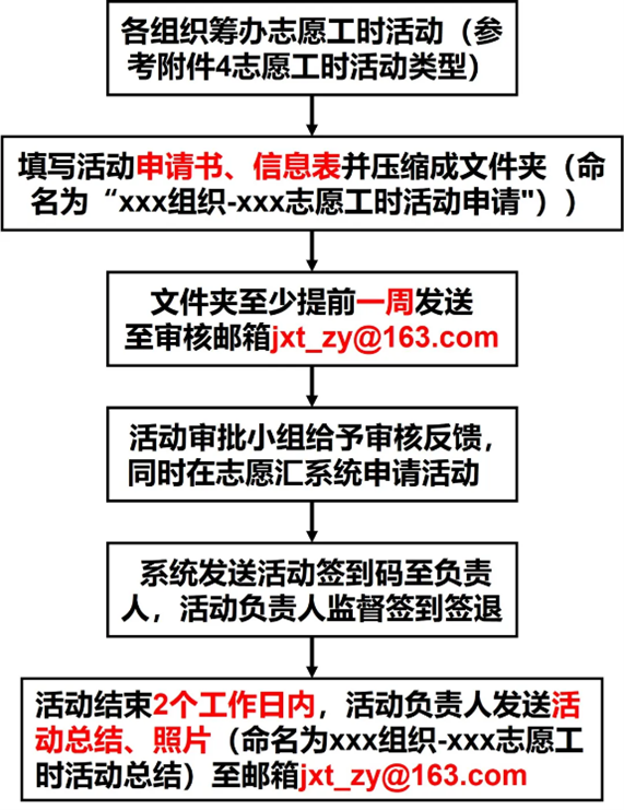 凯发娱乐