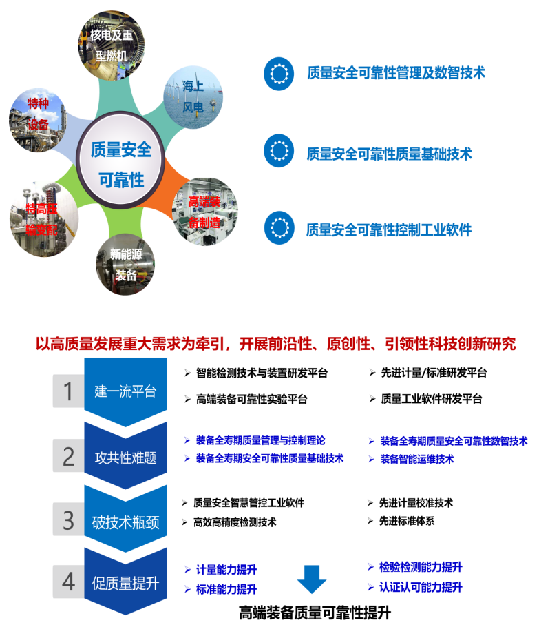 凯发娱乐