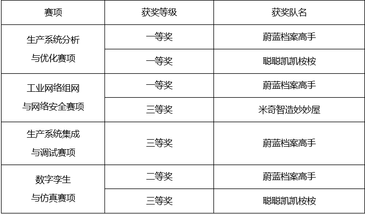 凯发娱乐