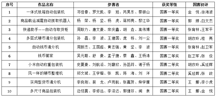 凯发娱乐